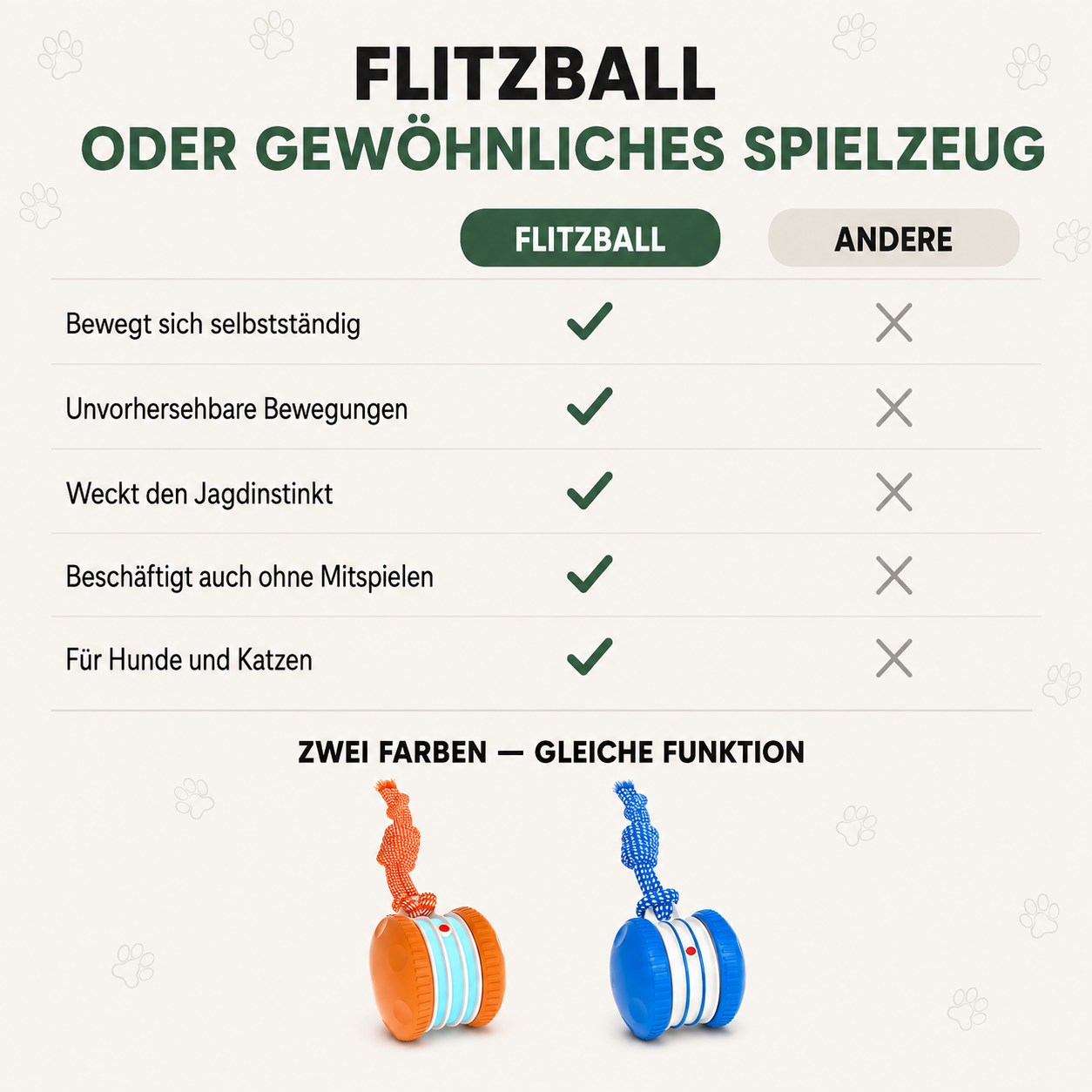 FlitzBall - Interaktiver Spielball