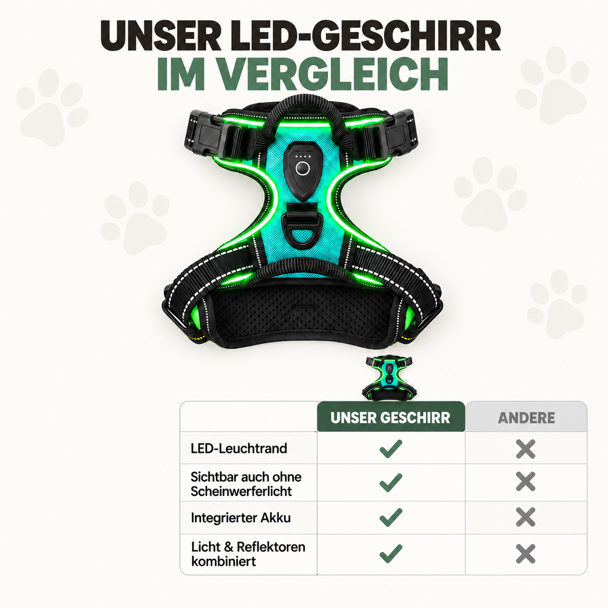 LeuchtHeld Anti-Zieh Geschirr